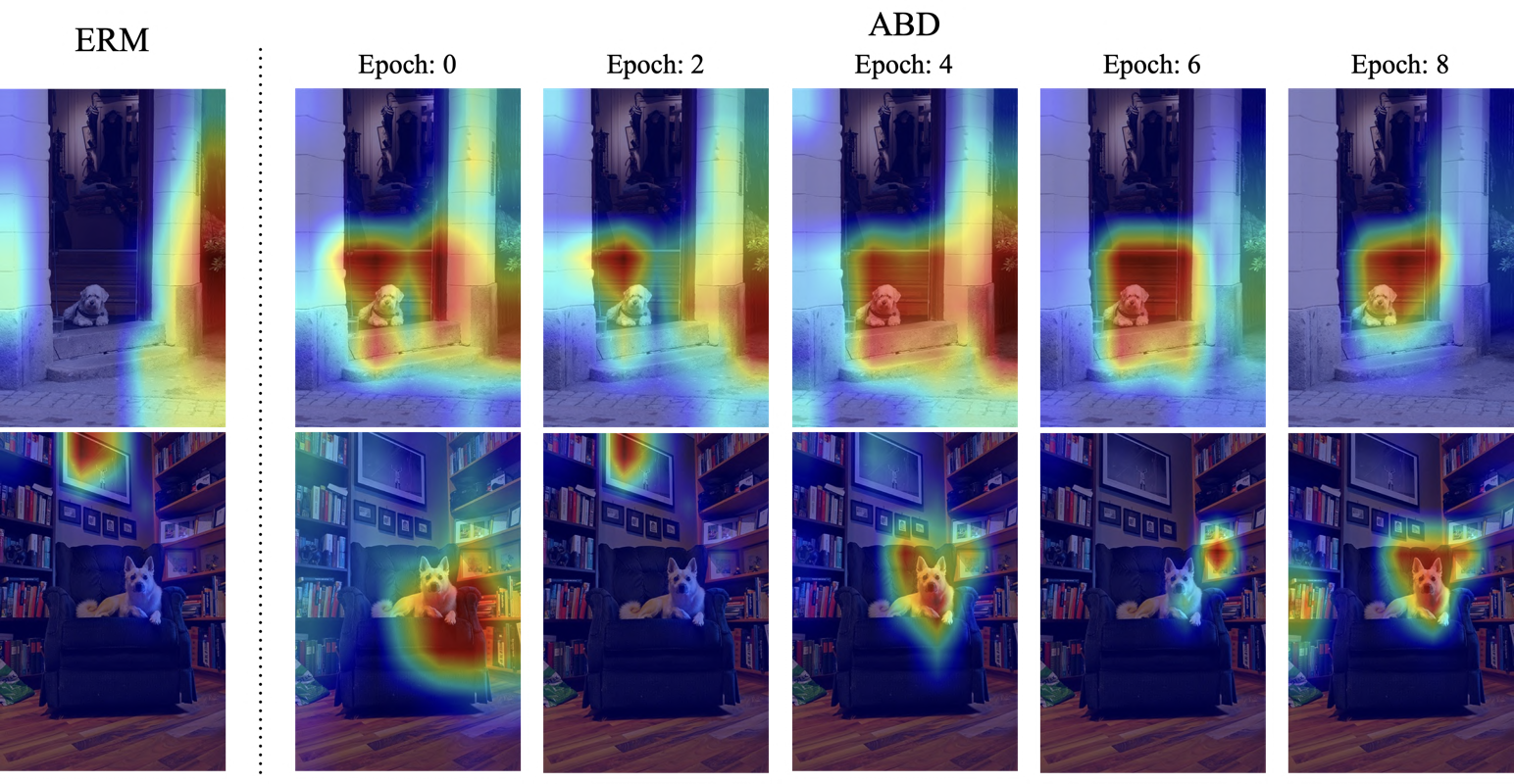 Biased Model Evolution